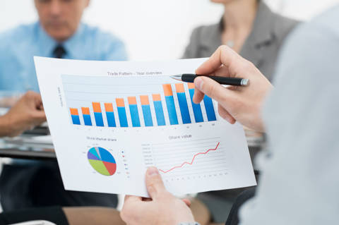Revitup Revenue Management