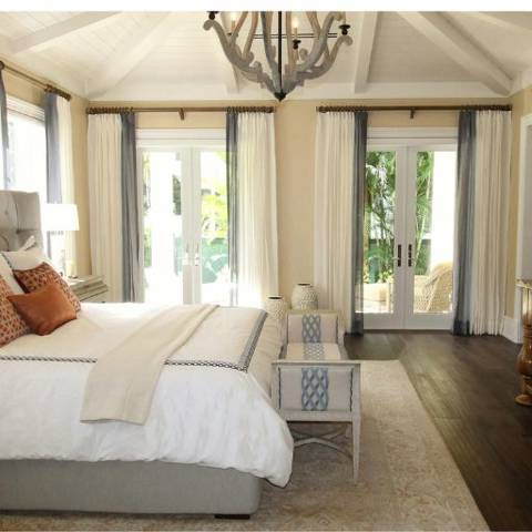 Revitup Your Room Is A Product With Strategic Value