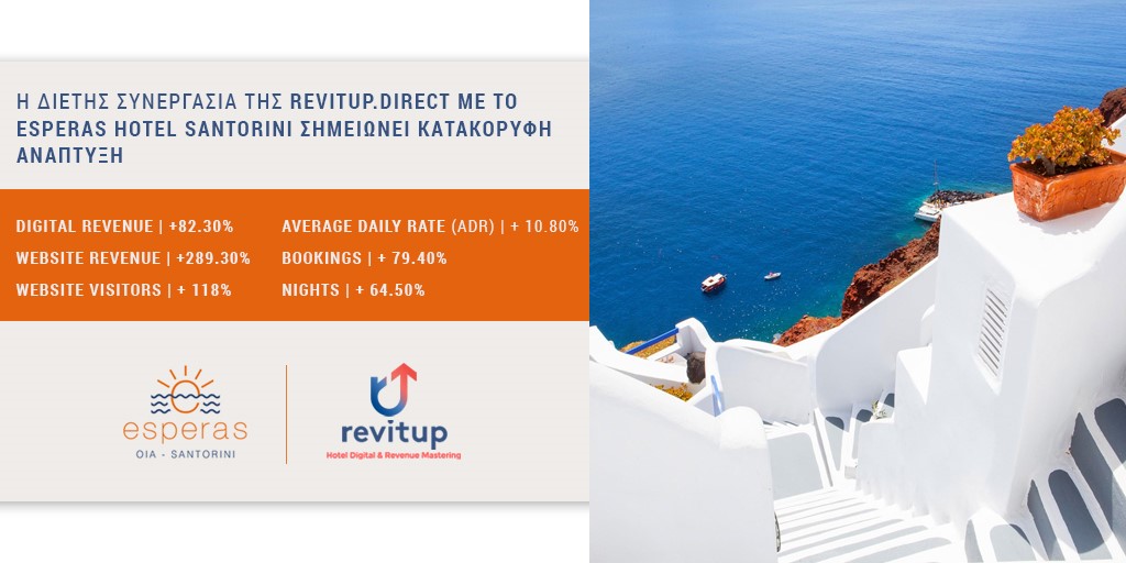 Η Revitup.Direct γιορτάζει την διετή συνεργασία με το ξενοδοχείο Esperas Hotel Santorini